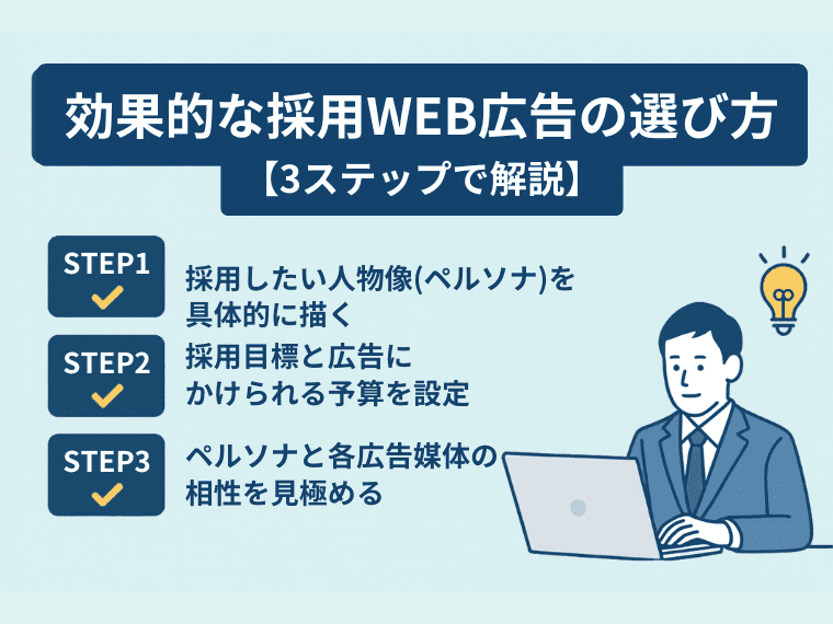 効果的な採用WEB広告の選び方【3ステップで解説】