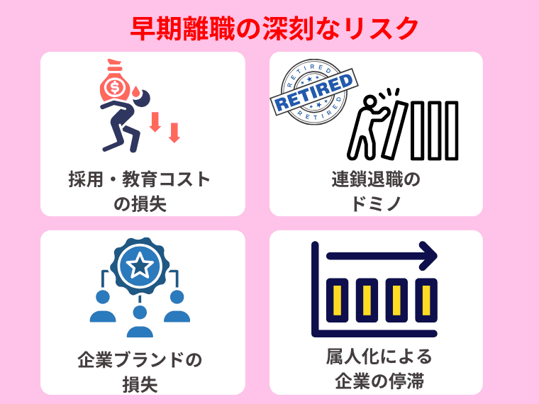 放置すれば組織が崩壊?早期離職がもたらす4つの深刻なリスク