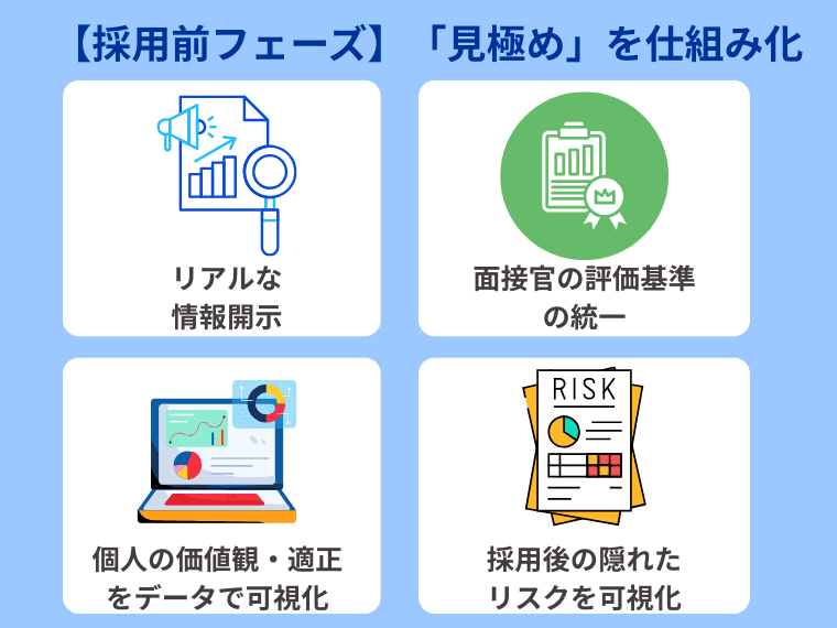 【採用前フェーズ】ミスマッチを防ぐ!「見極め」を仕組み化する対策