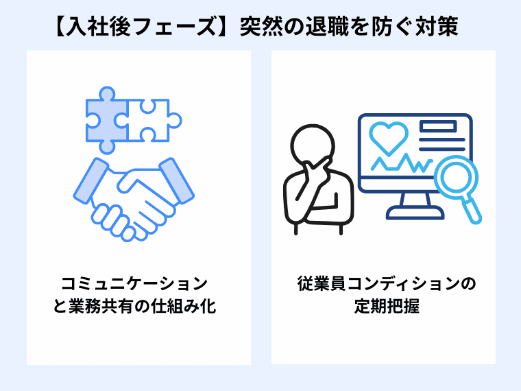【入社後フェーズ】「突然の退職」を防ぐ!定着と予兆把握の対策