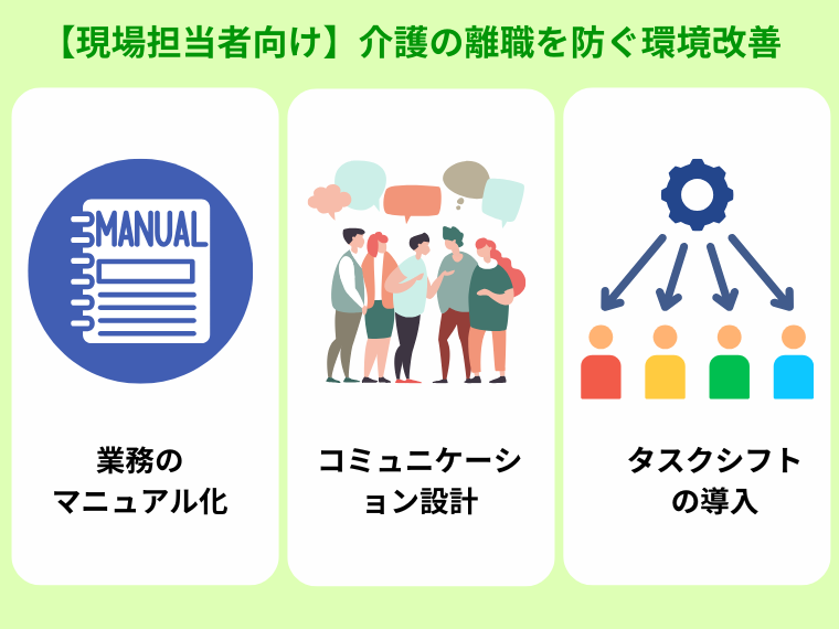 【現場担当者向け】個人に依存しない離職を防ぐ環境改善