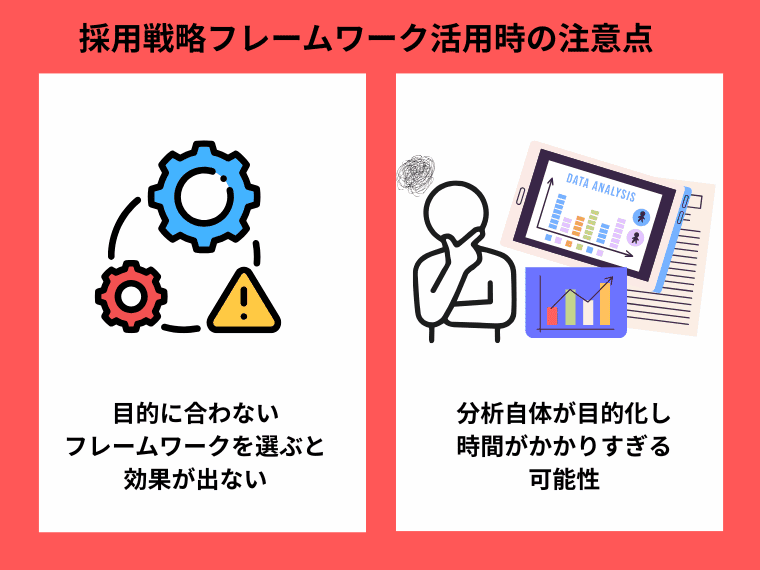 フレームワーク活用時の注意点と対策