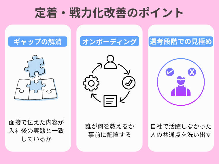 プロセス④ 定着・戦力化|採用できてもすぐ辞めてしまう