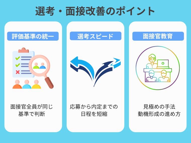 プロセス③ 選考・面接|面接まで進むが、決まらない・辞退される