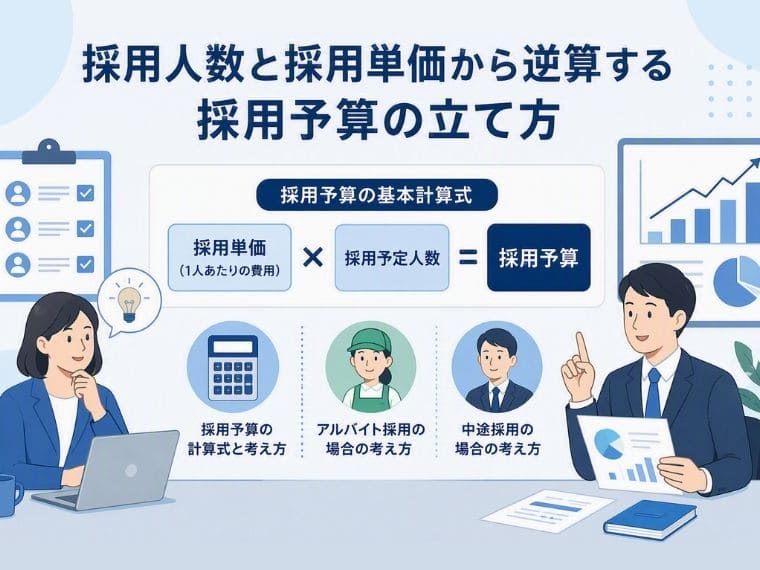 採用人数と採用単価から逆算する採用予算の立て方