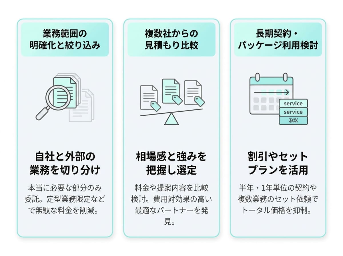 RPOの費用を賢く抑えるための3つのコツ