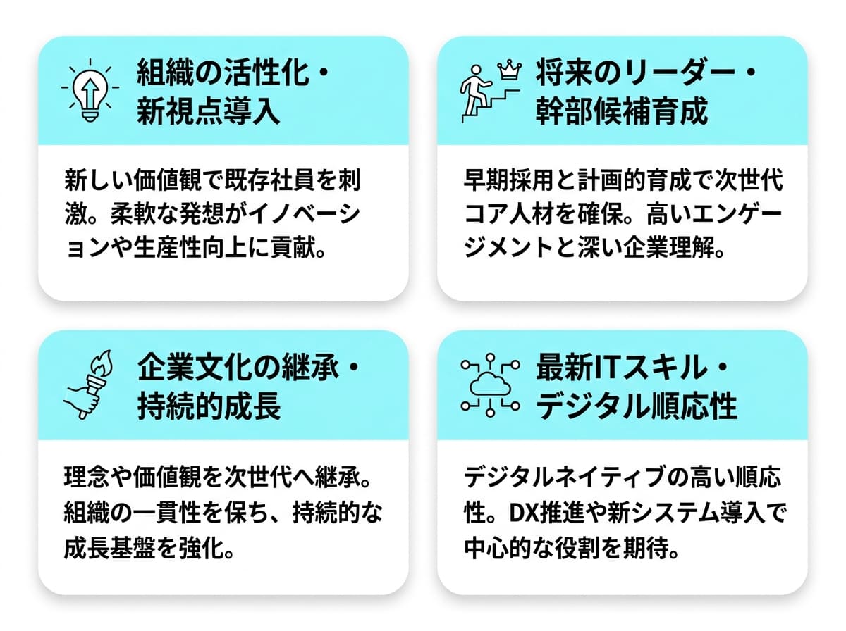 若手人材を採用する4つのメリット