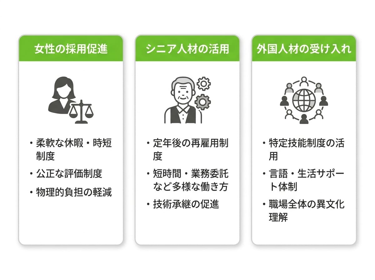 【採用戦略編】人材の母集団を効果的に広げる3つの具体的な方法